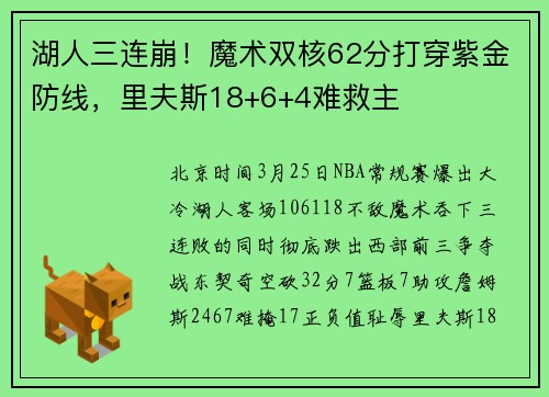 湖人三连崩！魔术双核62分打穿紫金防线，里夫斯18+6+4难救主